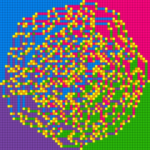 Graphical representation of a DSASM