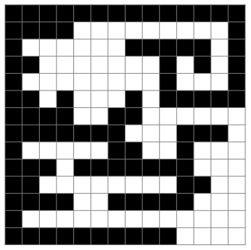 Gerrymandering example